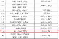 官方！2021年北京一级消防工程师考试安排