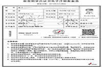 2020年辽宁辽阳注册监理工程师考试合格证书领取通告 2020年辽宁辽阳注册监理工程师考试合格证书领取通告