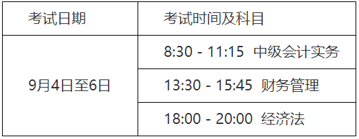 山东省2021年中级会计职称考试报名3月10日至31日进行