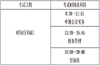 2021年贵州铜仁市中级会计职称报名时间3月18日至3月31日