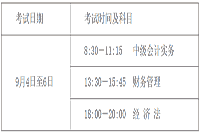 2021年江苏徐州市中级会计职称报名相关事项的通告宣布