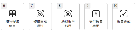 2021年辽宁中级会计已经采集过的人员怎样修正报名信息?