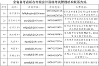 2020年黑龙江哈尔滨市中级会计证书领取时间为2021年4月1日至4月20日