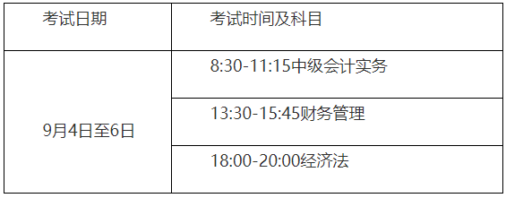 2021年兵团中级会计考试报名相关工作的通告(3月17日-3月30日)