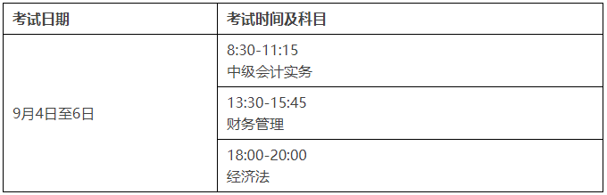 2021年广西中级会计职称考试考试报名入口官网已开通