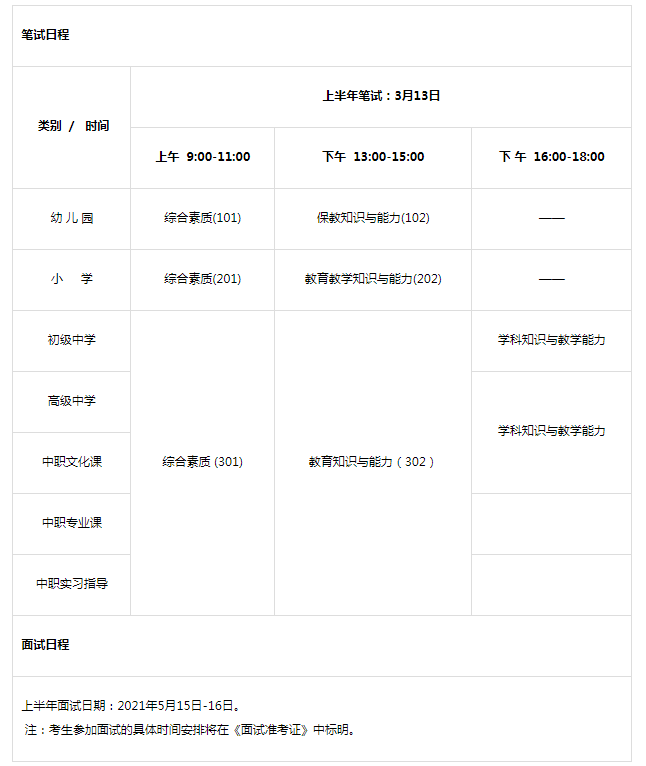 2021上半河北中学教师资格证考试时间、考试科目及考试大纲