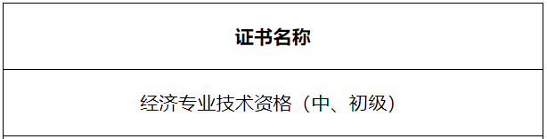 2020年广安中级经济师证书领取的公告：每周一至周三