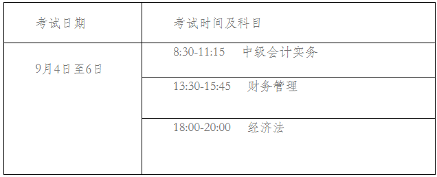 2021年广东中山市中级会计职称考试报名注重事项