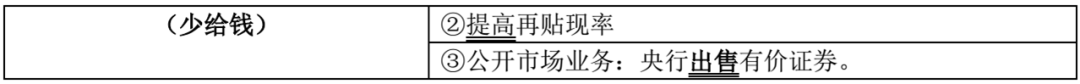 2021年中级经济师《经济基础》预习知识点：通货膨胀