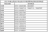 2021年山西省各地区省市中级会计职称考试报名询问电话