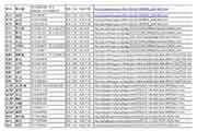 2021年江苏各地区省市中级会计考试报名询问电话一览表