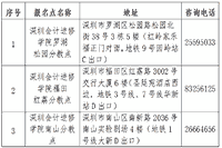 舒适提醒：2021年广东深圳市中级会计报名昔日启动