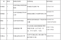 北京市财政局宣布：2020年度中级会计延考增报科目的通告