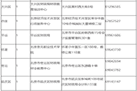 北京市财政局宣布：2020年度中级会计延考增报科目的通告