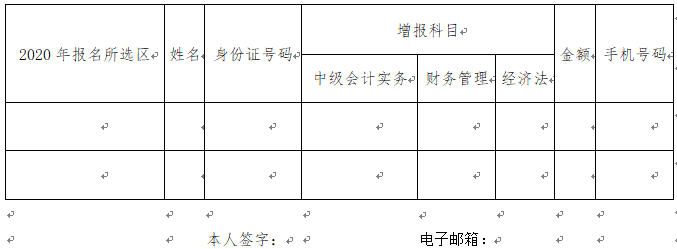 北京市财政局宣布：2020年度中级会计延考增报科目的通告