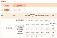 中国人事考试网：2020年中级经济师证书办理进度更新