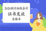 2020年山西朔州市初级会计证书发下班作顺利结束 合格率43.31% 2020年山西朔州市初级会计证书发下班作顺利结束 合格率43.31%