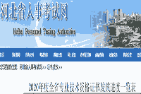 2020年河北初中级经济师证书发放进度一览表