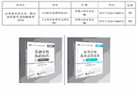 网传2021年4月证券考试延期至4月24-25日开考,下周启动报名 网传2021年4月证券考试延期至4月24-25日开考,下周启动报名