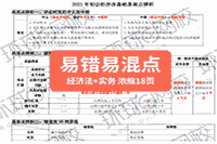 河南初会考试准考证打印时间2021年5月8日至5月22日