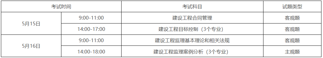 2021年广东注册监理工程师考试时间为5月15日-5月16日
