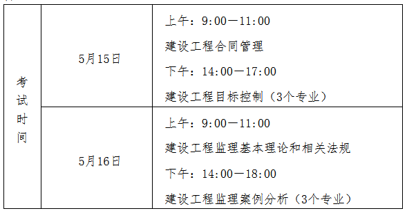 2021年宁夏注册监理工程师考试资格报名通告 2021年宁夏注册监理工程师考试资格报名通告
