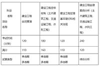 2021年上海注册监理工程师考试资格报名通告