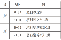2021年山西注册监理工程师考试资格报名通告