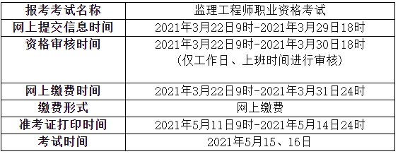 2021年轻海注册监理工程师考试资格报名通告