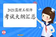 2021年注册监理工程师考试各专业大纲归纳汇总