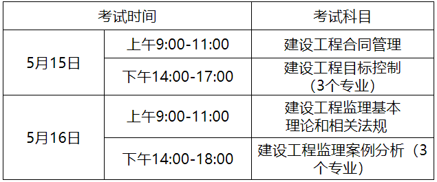 2021年安徽注册监理工程师考试资格报名通告 2021年安徽注册监理工程师考试资格报名通告