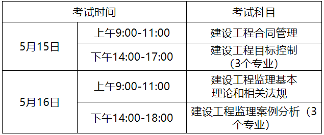 2021年安徽注册监理工程师考试资格报名通告