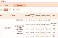 中国人事考试网2020年中级经济师证书办理进度更新贵州（已运抵机构）
