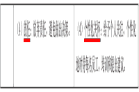 2021年中级经济师《人力资源》知识点及习题：交易型和变革型领导理论