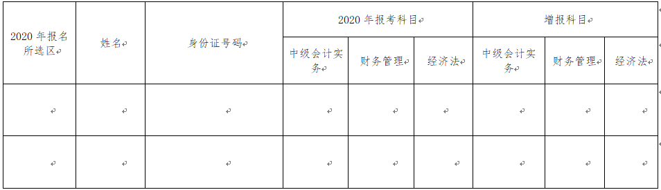 2020年深圳市中级会计考试延考增报考试科目的通告