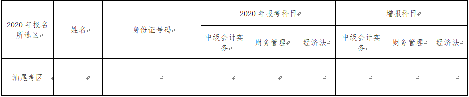 2020年广东汕尾市中级会计职称延考至2021年度增报科目的通告