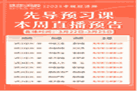 2021年西藏中级经济师报名条件确定