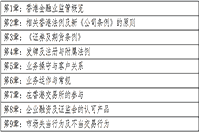 中国证券业协会官宣：2021年香港证券及期货从业员资格考试通告(第1号)