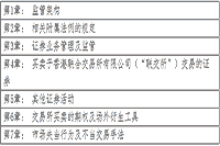 中国证券业协会官宣：2021年香港证券及期货从业员资格考试通告(第1号)