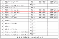 2020年荆州初级审计师证书正在办理中