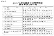 2021年度浙江二级造价工程师考试职业资格考务工作的通告 2021年度浙江二级造价工程师考试职业资格考务工作的通告
