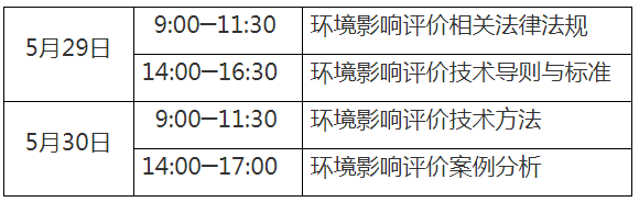 官宣:2021年重庆环境影响评价工程师考试报名通知