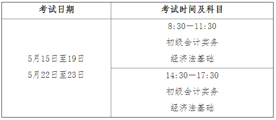 2021年河南商丘市初级会计考试准考证打印时间5月8日至5月22日