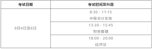 2021年上海中级会计考试报名入口官网昔日24:00完成