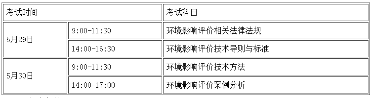 官宣:2021年湖南环境影响评价工程师考试报名通知