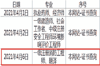 2020年安徽安庆一级消防工程师考试证书领取通告 2020年安徽安庆一级消防工程师考试证书领取通告