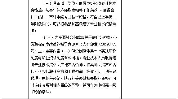 中国人事考试网发布2021年河北中级经济师报名证明材料