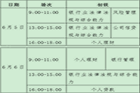 2021年上半年初级银行职业资格考试科目