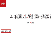 2021年3月基金从业资格考试成绩宣布时间及分数查询方法