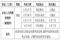 2021年河北企业人力资本管理师职业技能品级认定考试安排